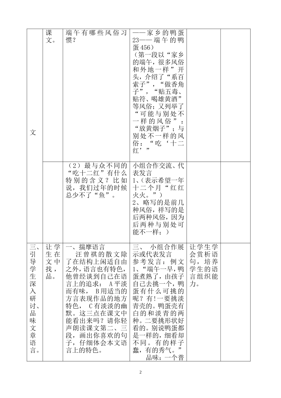 教案-电子或手写模板《端午的鸭蛋》教学设计_第2页
