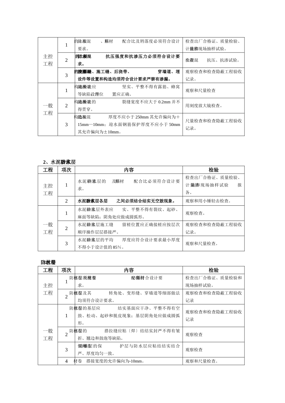 地下防水工程施工质量监理实施细则_第3页