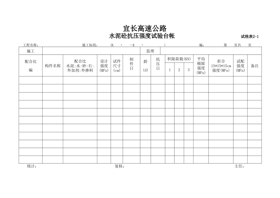 水泥砼配合比抗压强度试验台帐表2-1_第1页