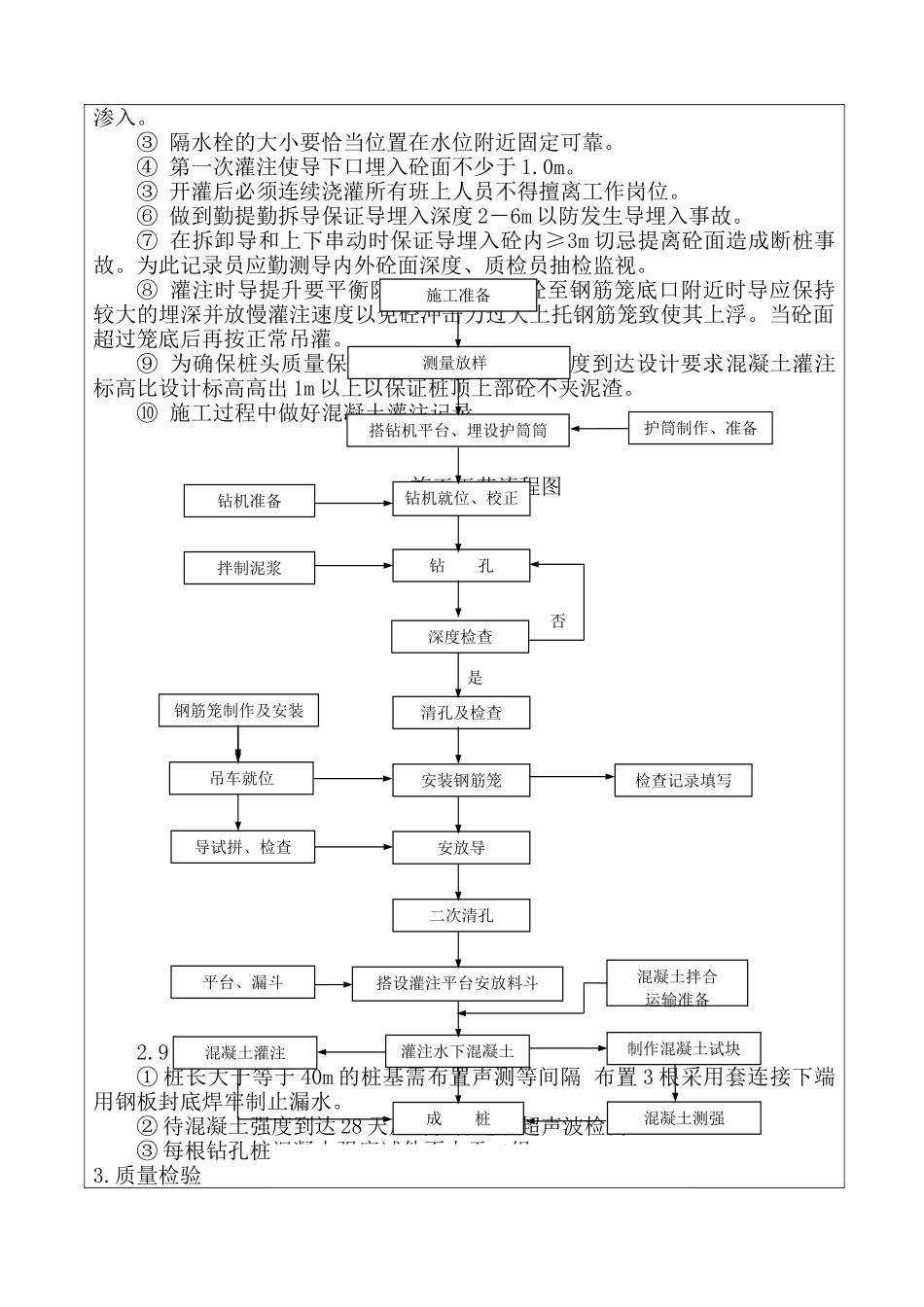 立交特大桥工程钻孔桩施工技术交底_第3页