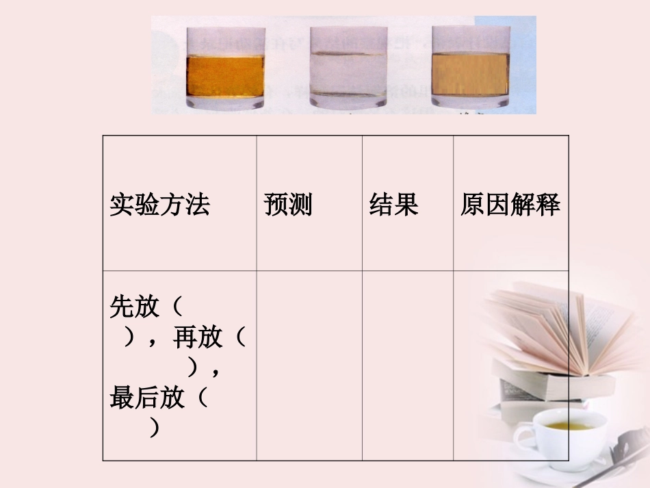 三年级科学下册-把液体倒进水里-1课件-苏教版_第3页