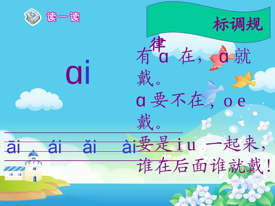 aieiuiPPT精品课件_第3页