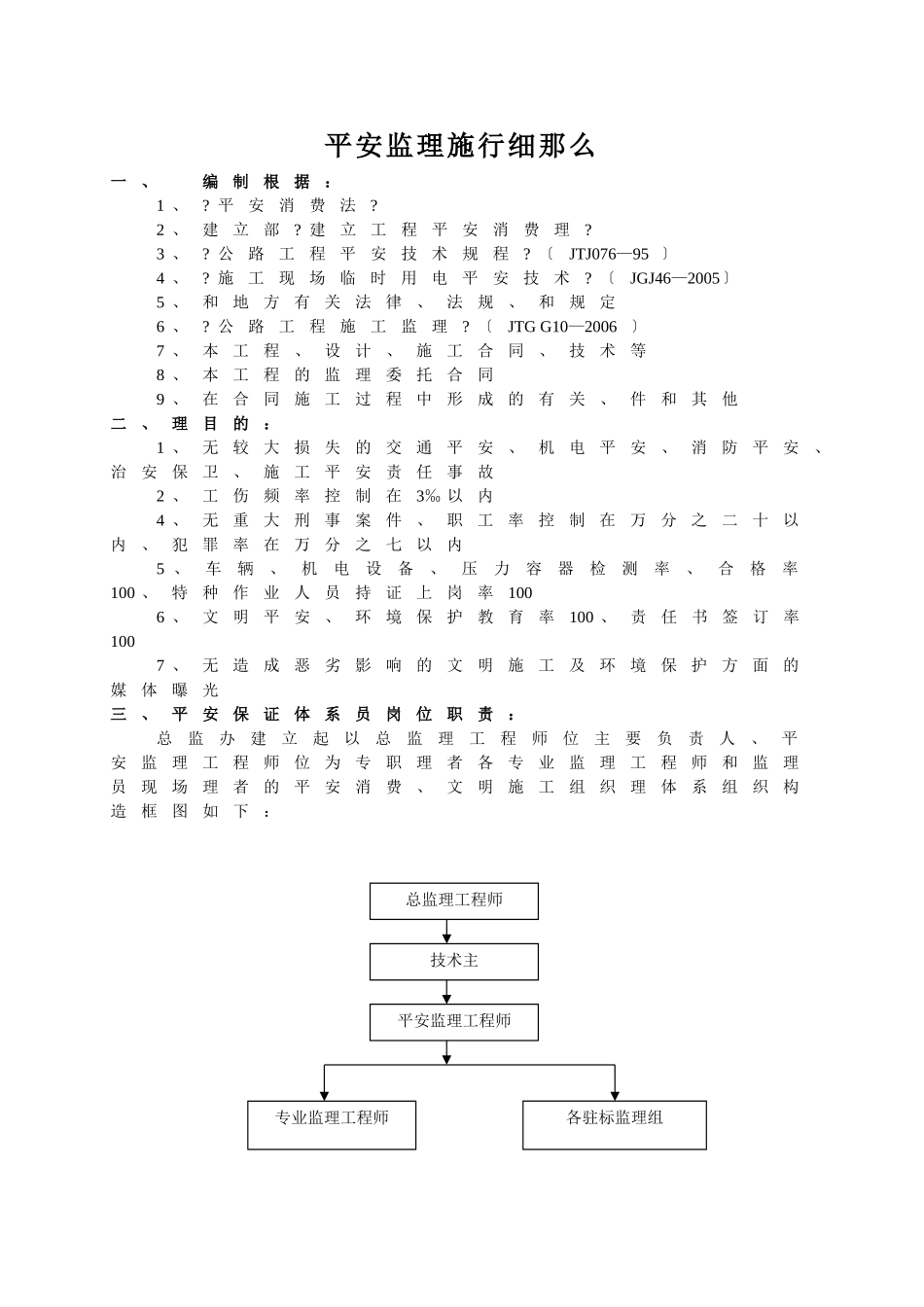 安全监理实施细则4_第1页