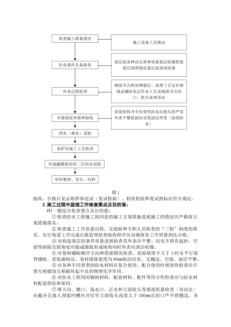 防水工程监理实施细则（指南）_第2页