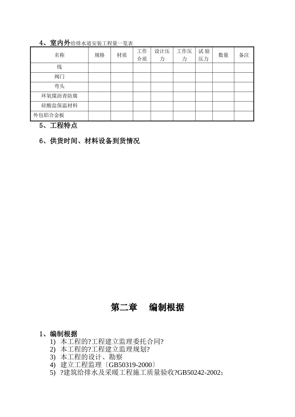 给排水专业监理实施细则_第3页
