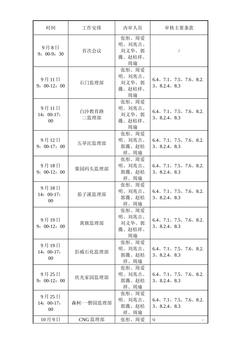 高效审核实施计划_第2页