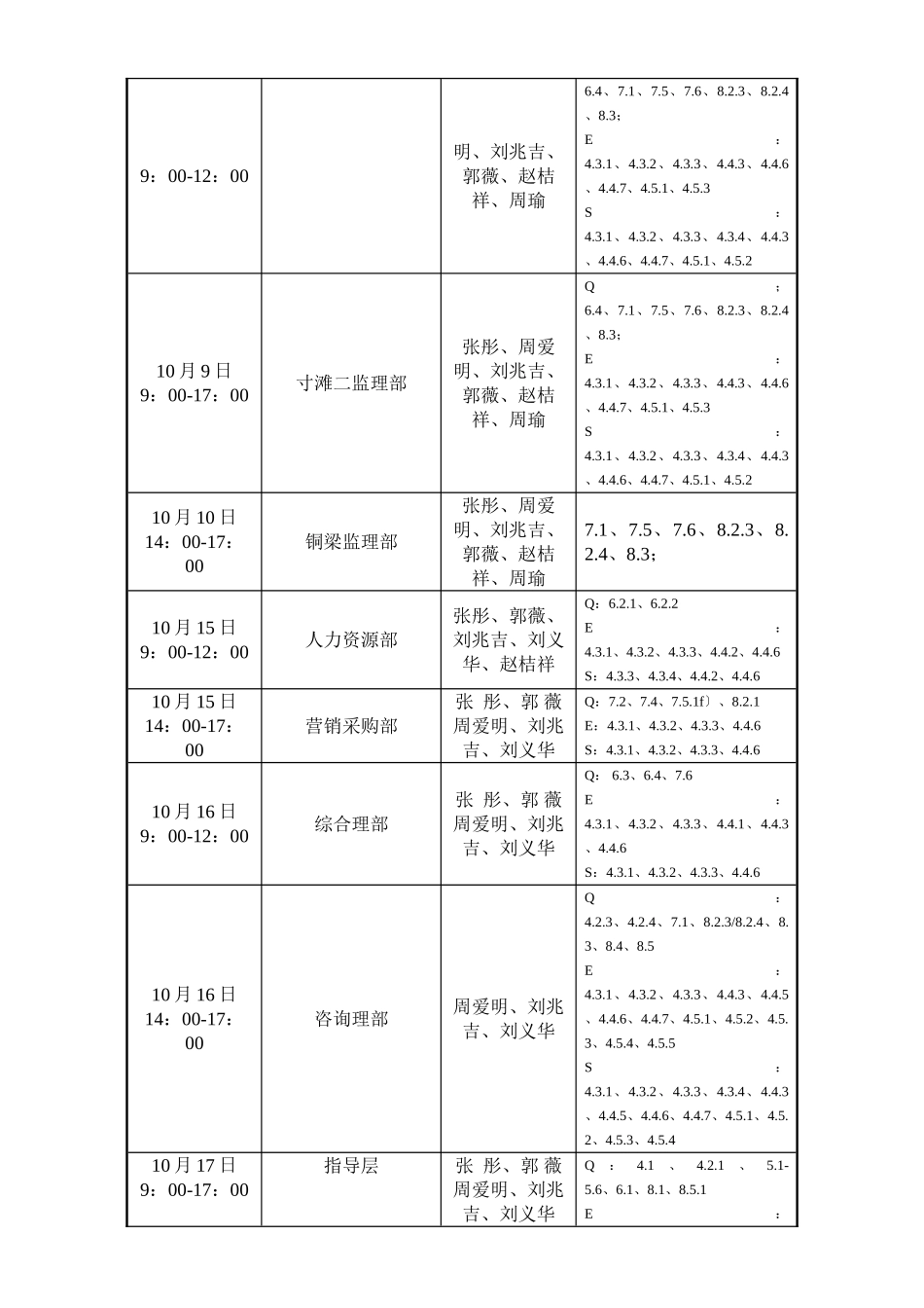 高效审核实施计划_第3页