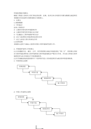 公路工程环保监理实施细则