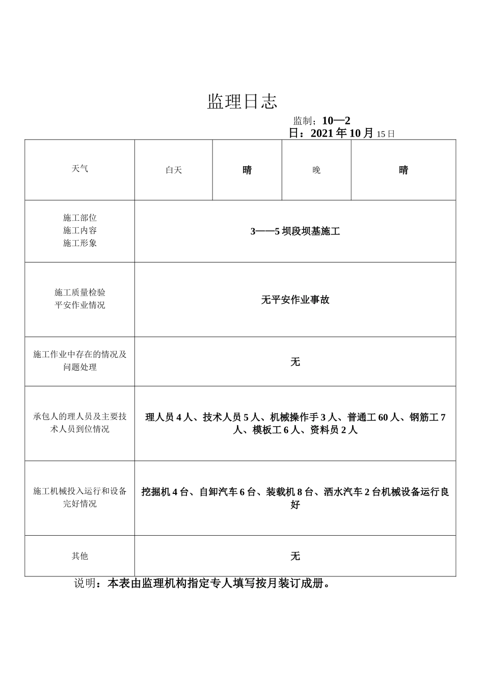 商丘市吴屯水库抢险加固工程监理日志_第3页