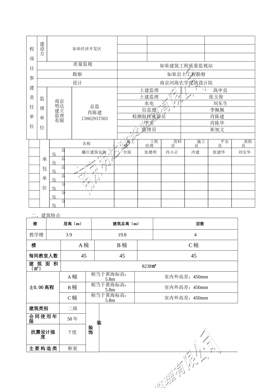 建筑电器安装工程监理实施细则_第3页