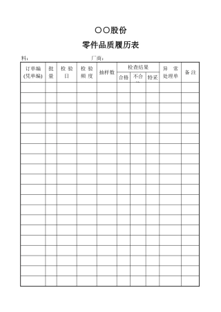 零件品质履历表