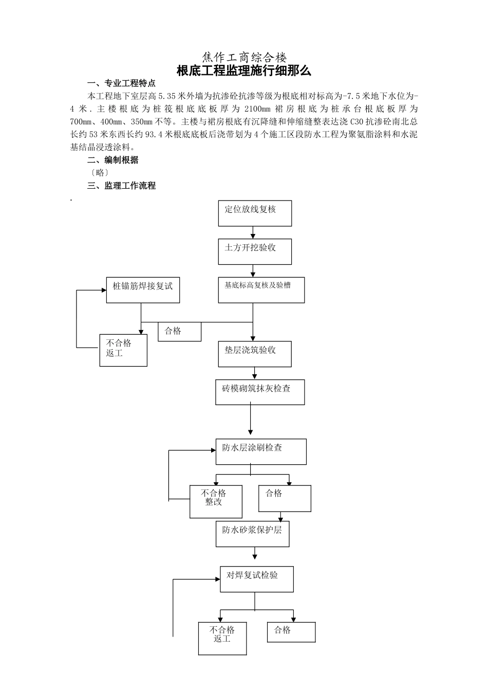 工商局综合楼基础工程监理实施细则_第1页