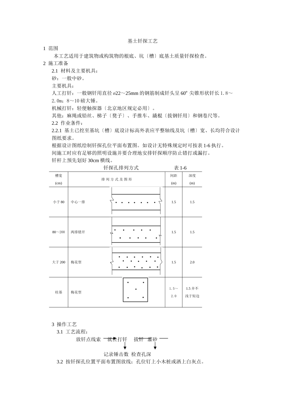 基土钎探工艺标准_第1页