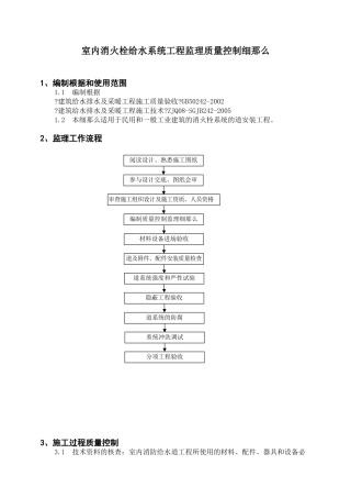 室内消火栓给水系统工程监理质量控制细则