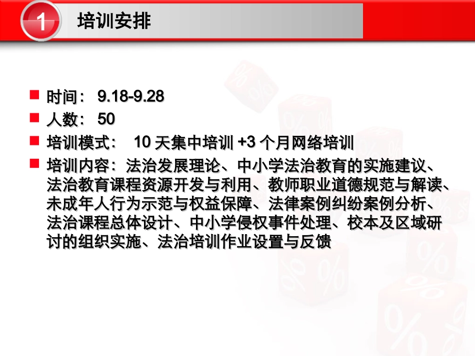 2016国培法治学习汇报_第3页