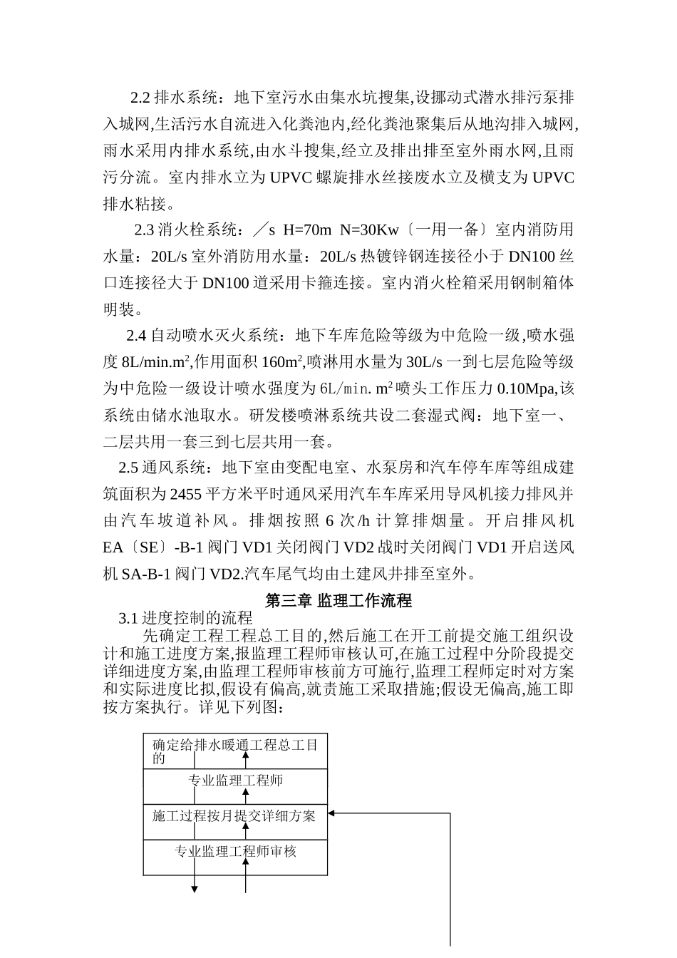 某研发楼给排水暖通安装工程监理实施细则_第3页