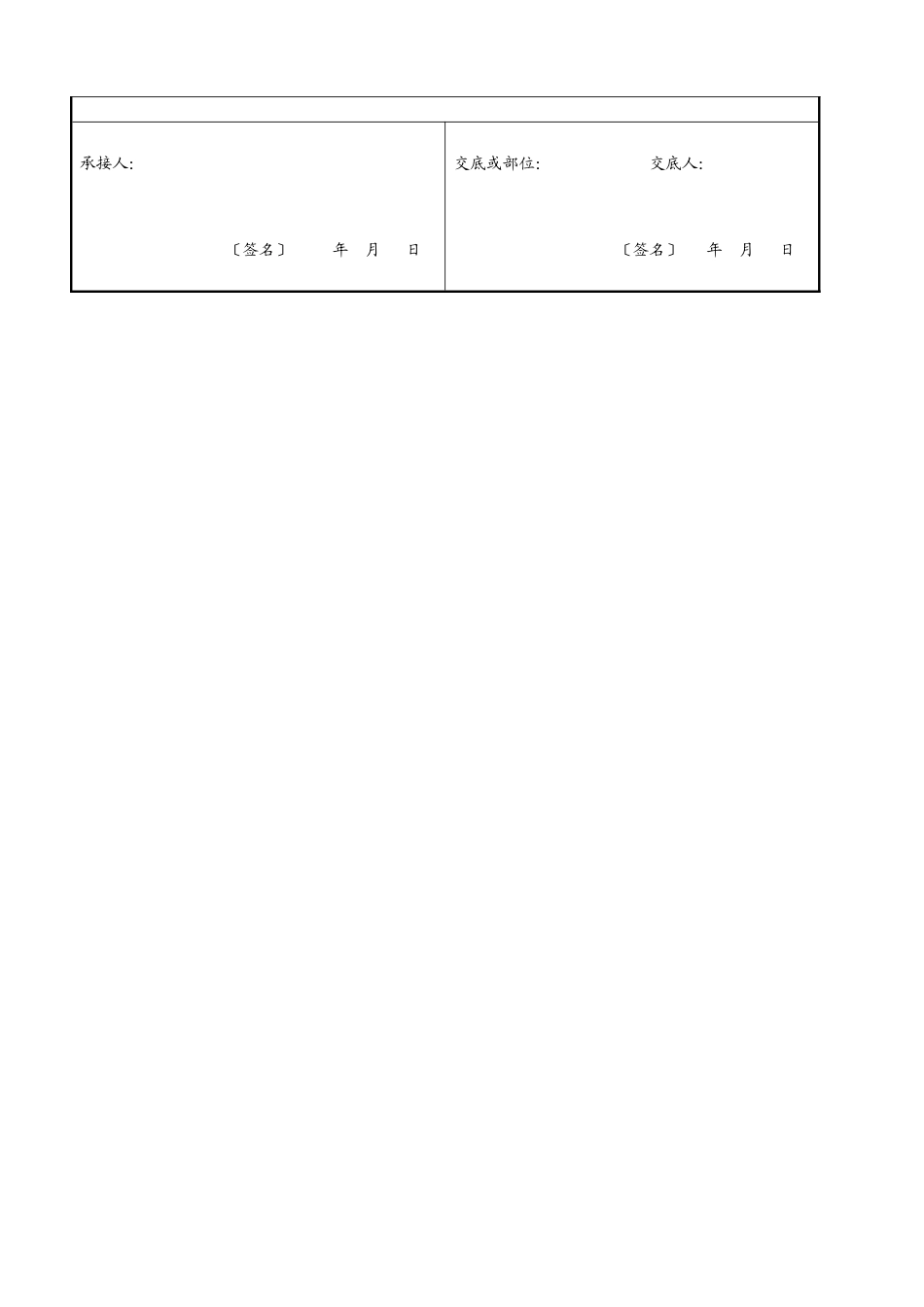 工序质量检验交底卡_第2页