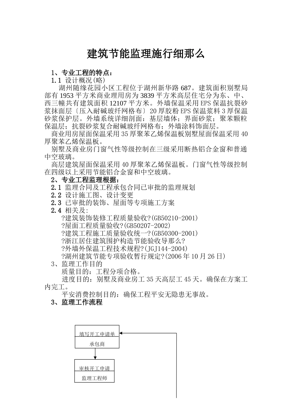湖州随缘花园小区工程监理实施细则_第1页