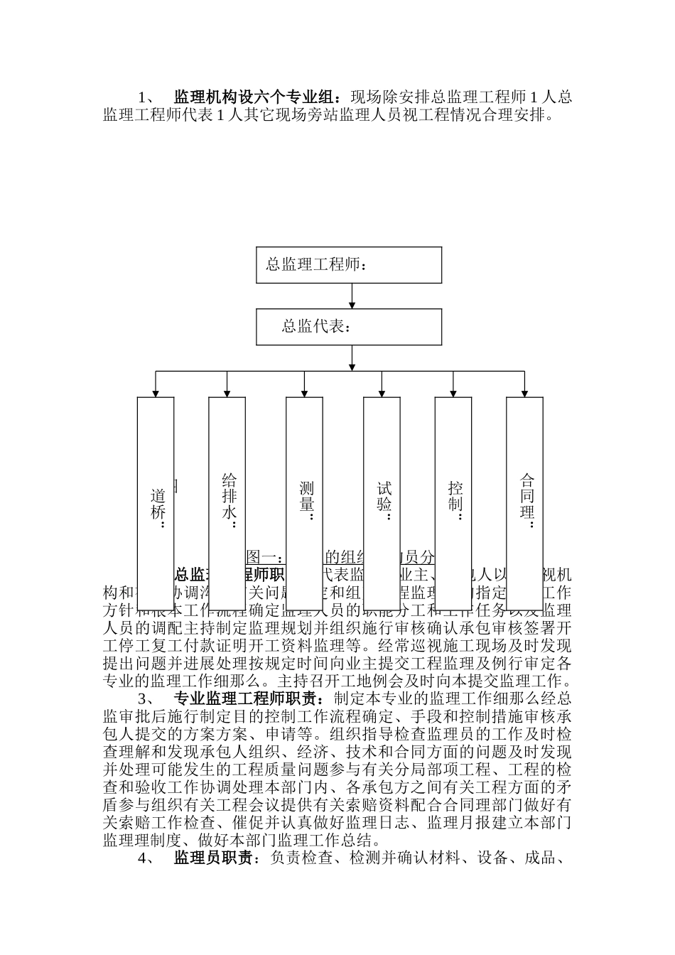 道路排水工程监理规划_第3页