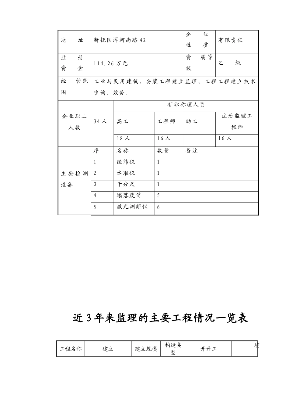 北怡家园住宅工程投标书_第3页