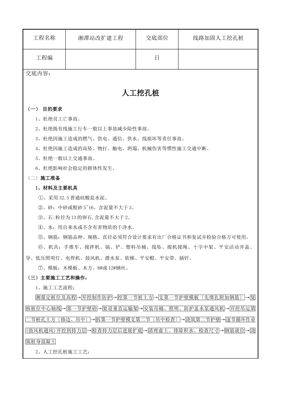 线路加固人工挖孔桩技术交底_第1页