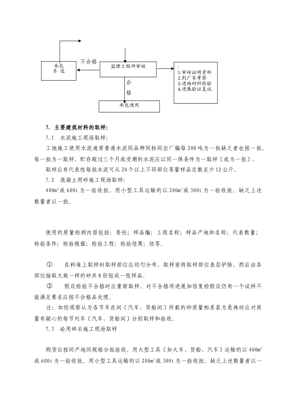 主要建筑材料监理细则_第3页