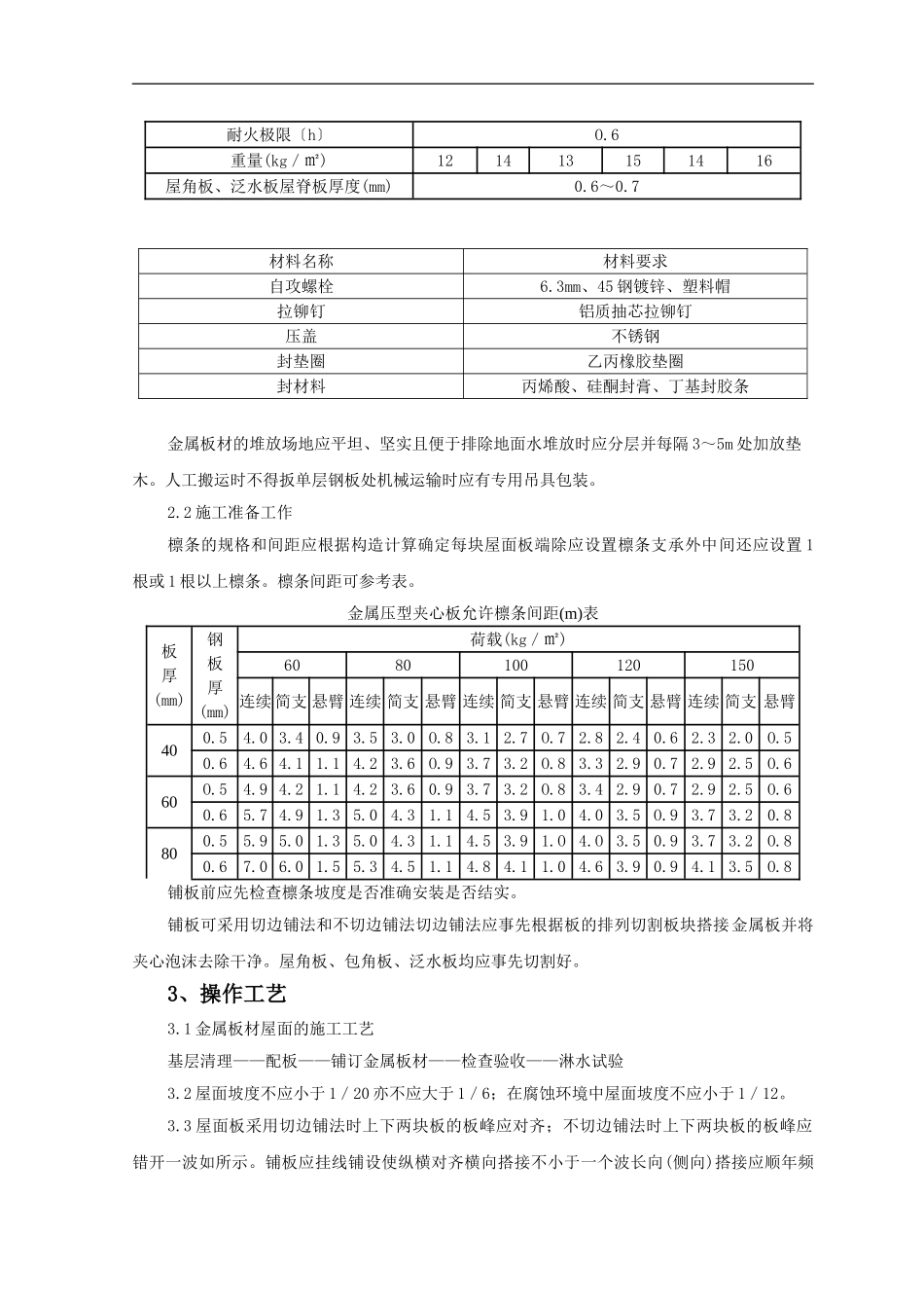 金属板材屋面技术交底_第2页