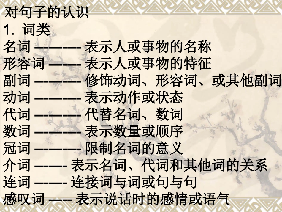 句子成分 (2)_第2页