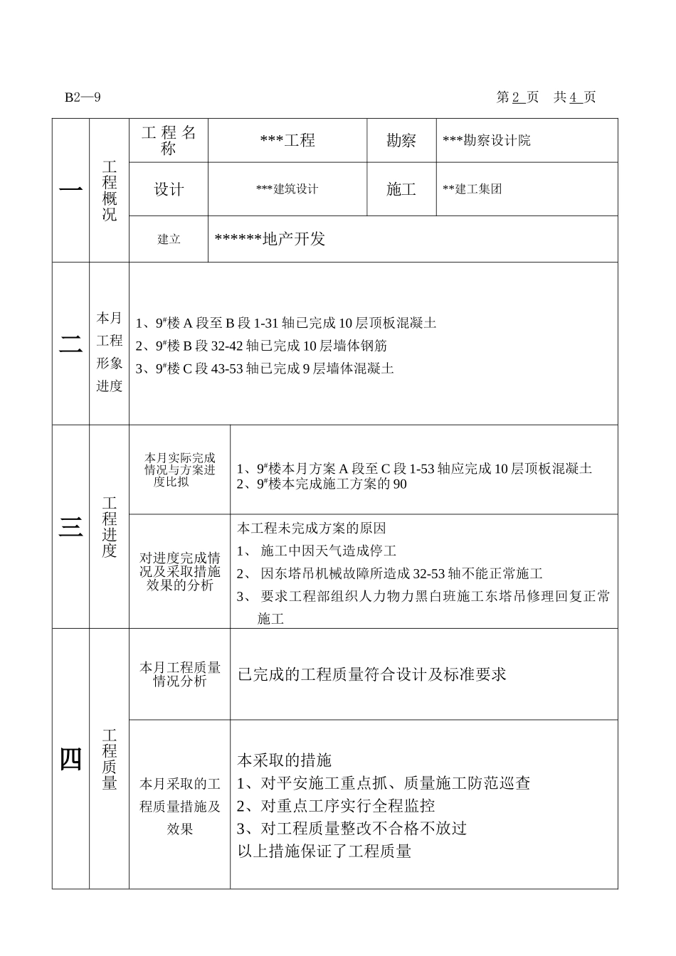 工程监理月报_第2页
