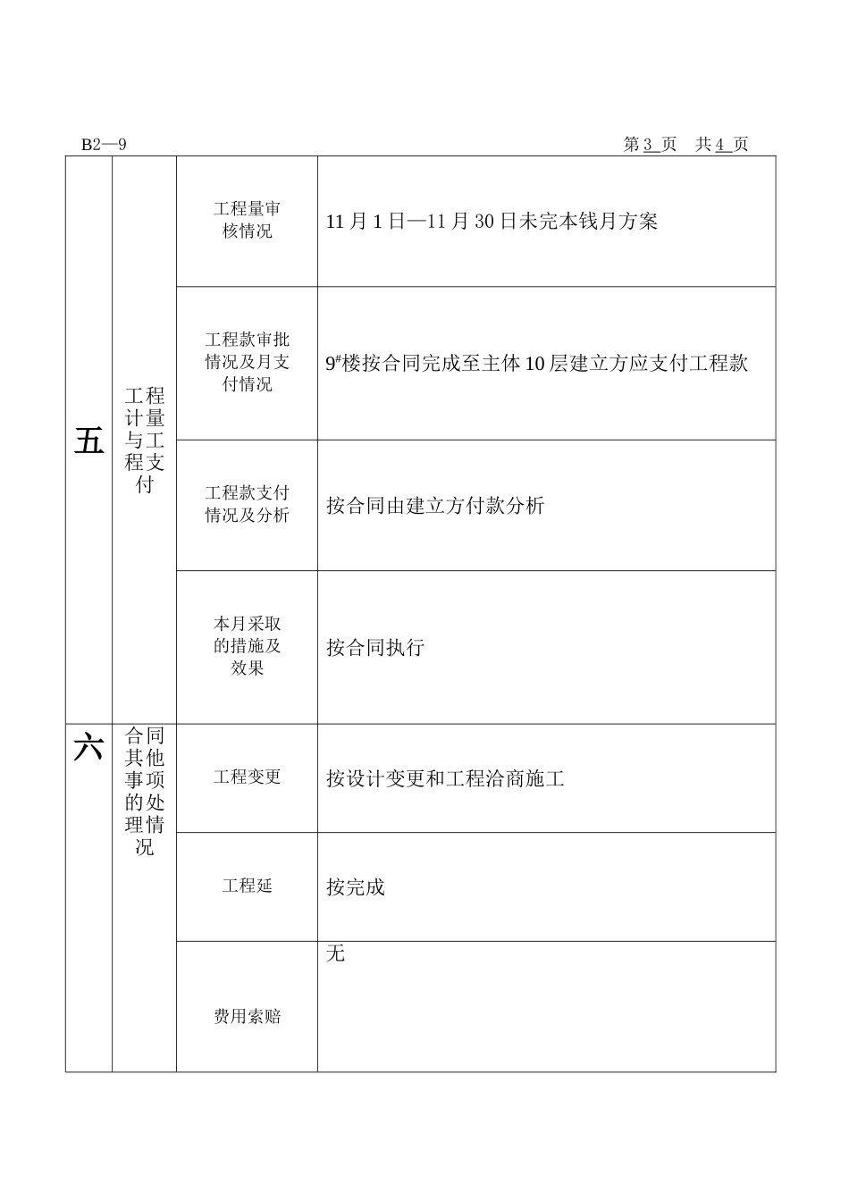 工程监理月报_第3页