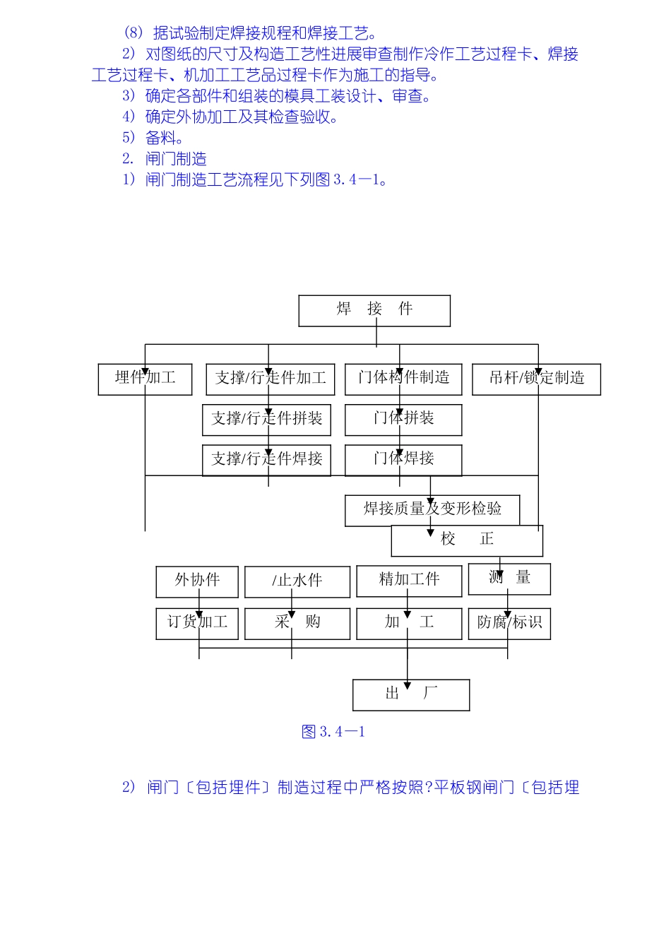 金属结构制安及机组安装工程施工技术措施、导截流工程施工技术措施、其它工程施工技术措施_第2页
