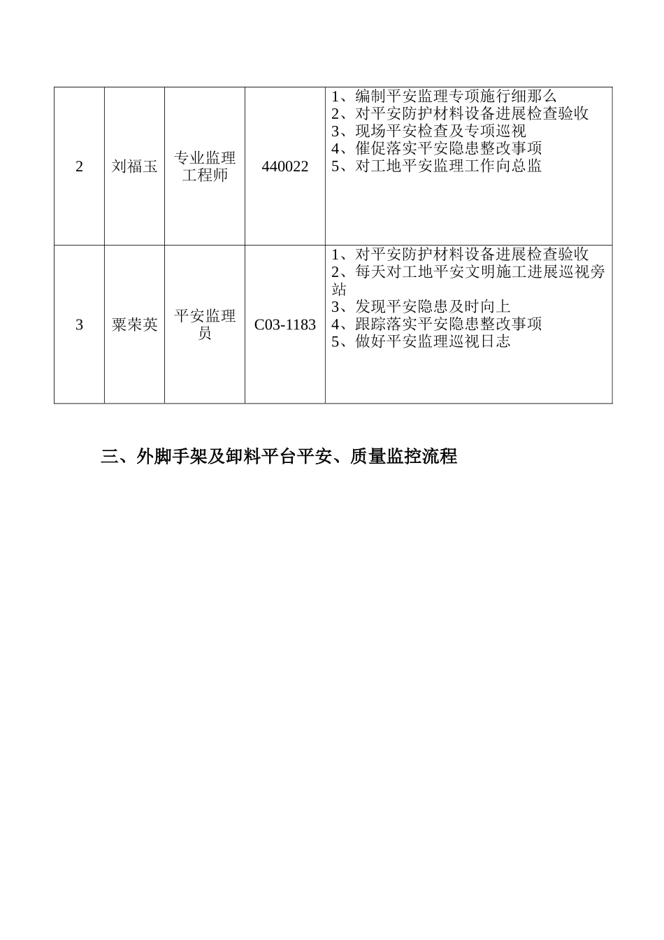 核工业华南技工教学综合楼监理细则(外脚手架)_第3页