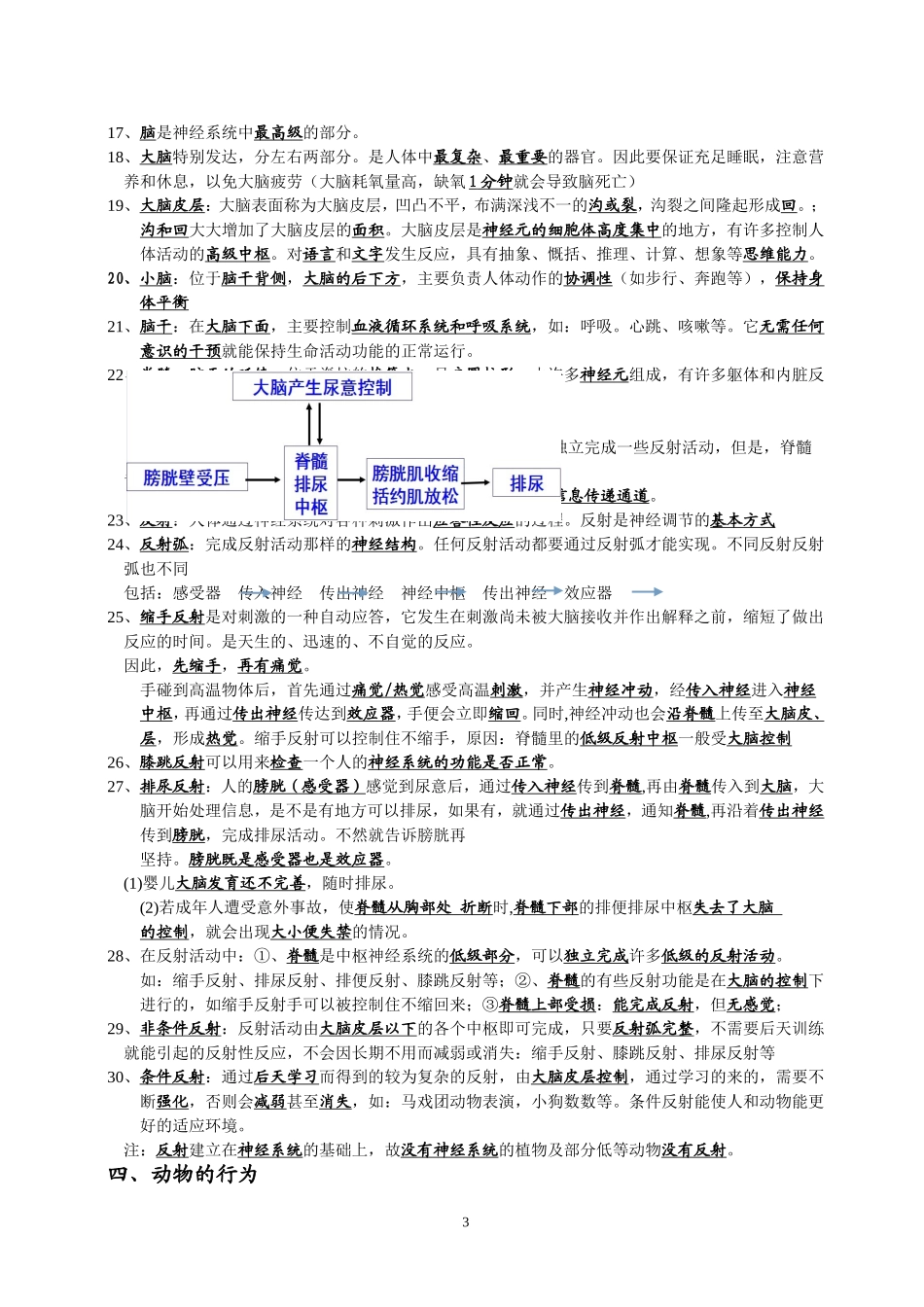 八年级上第三章生命活动的调节复习提纲_第3页