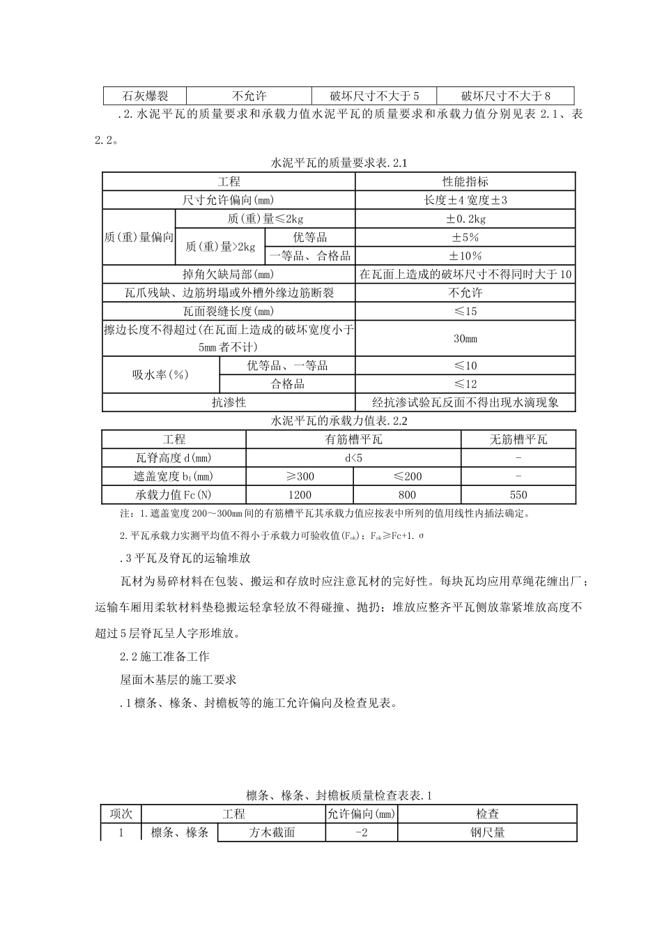 平瓦屋面监理实施细则_第3页