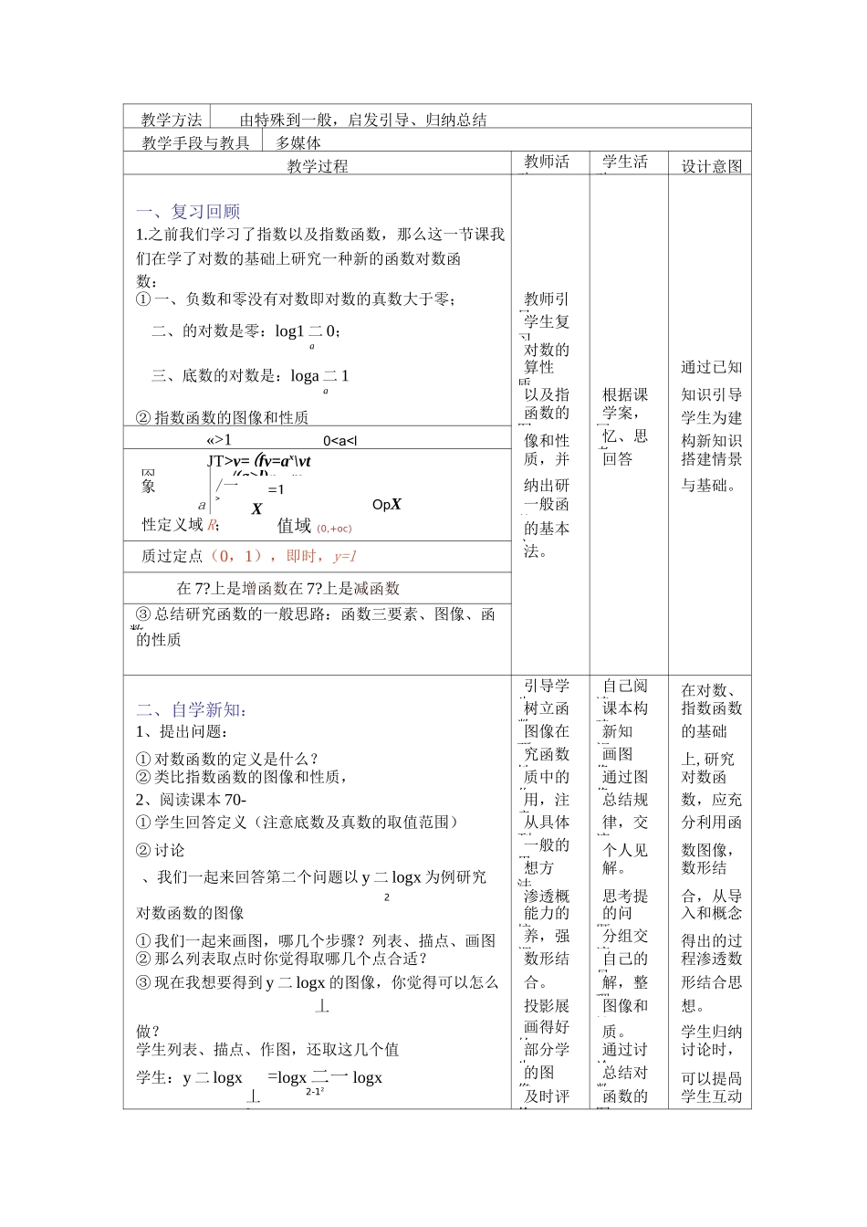 对数函数及其性质-教学设计_第3页
