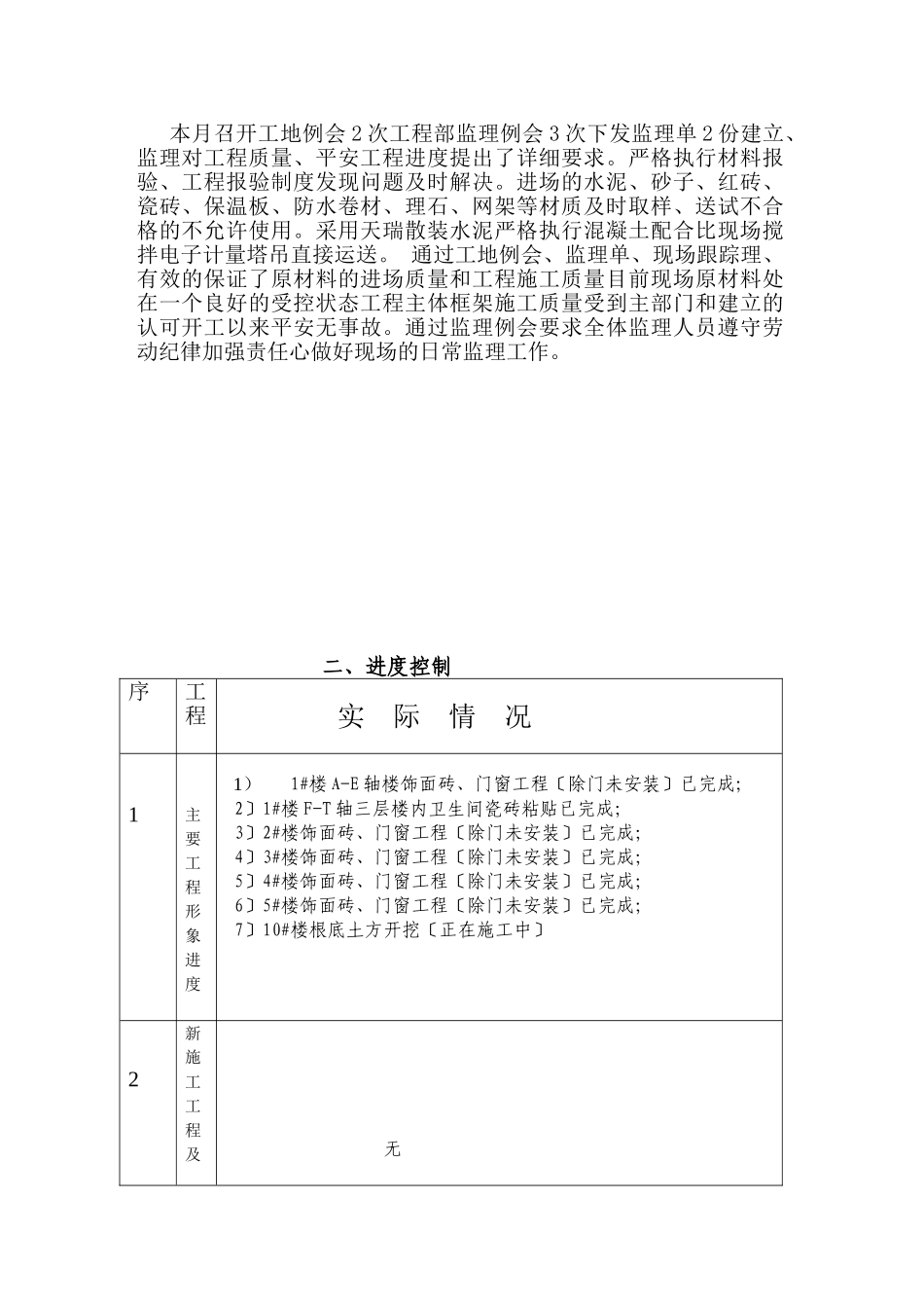 住宅小区一期、二期工程监理月报_第3页