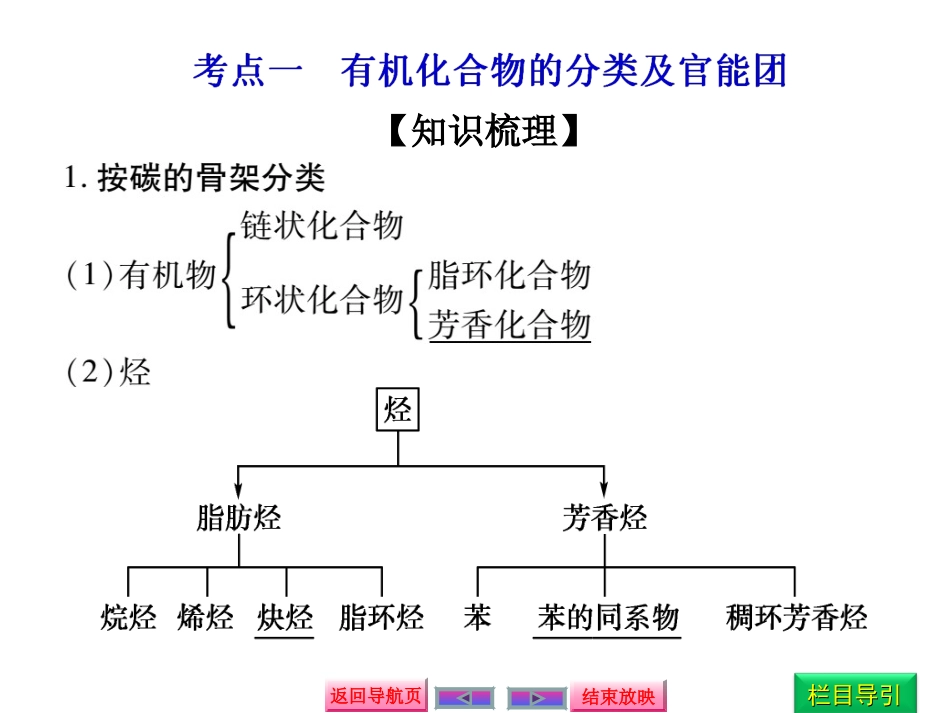 选修认识有机化合物_第3页