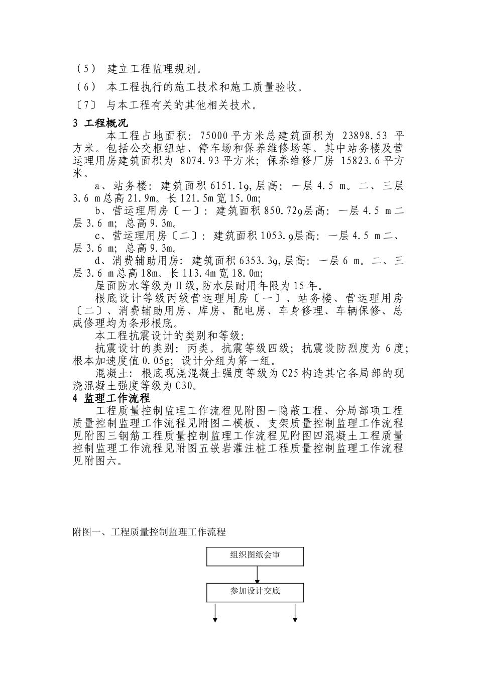 公交枢纽站场基础工程监理实施细则_第3页