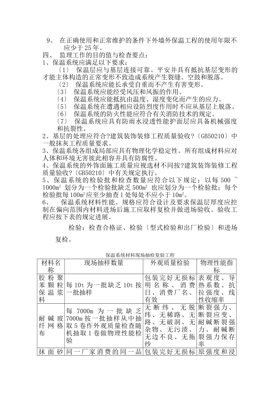 枫润家园住宅楼节能工程监理实施细则_第3页