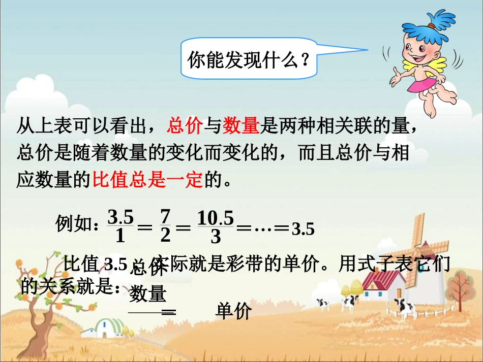 《正比例》课件2_第3页