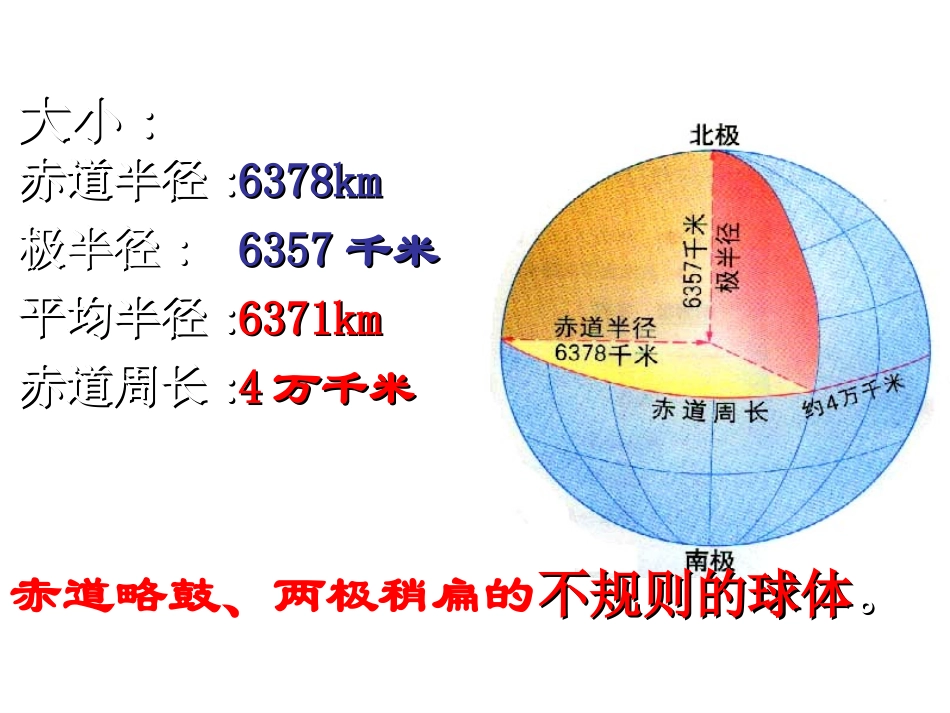 双桂镇中地球仪和经纬网(商务版复习)课件PPT_第2页