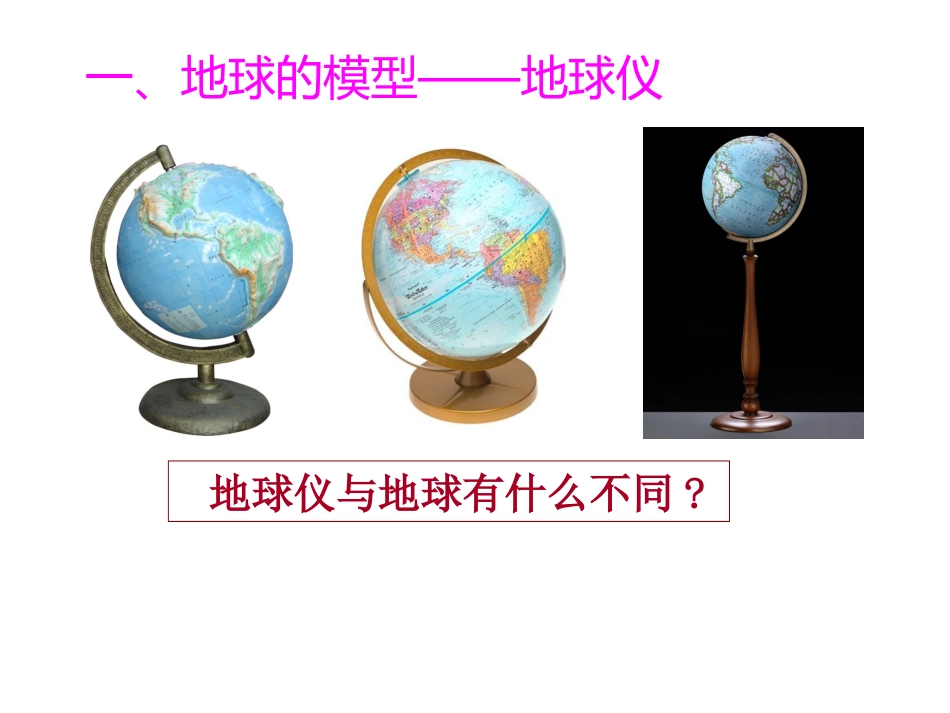 双桂镇中地球仪和经纬网(商务版复习)课件PPT_第3页