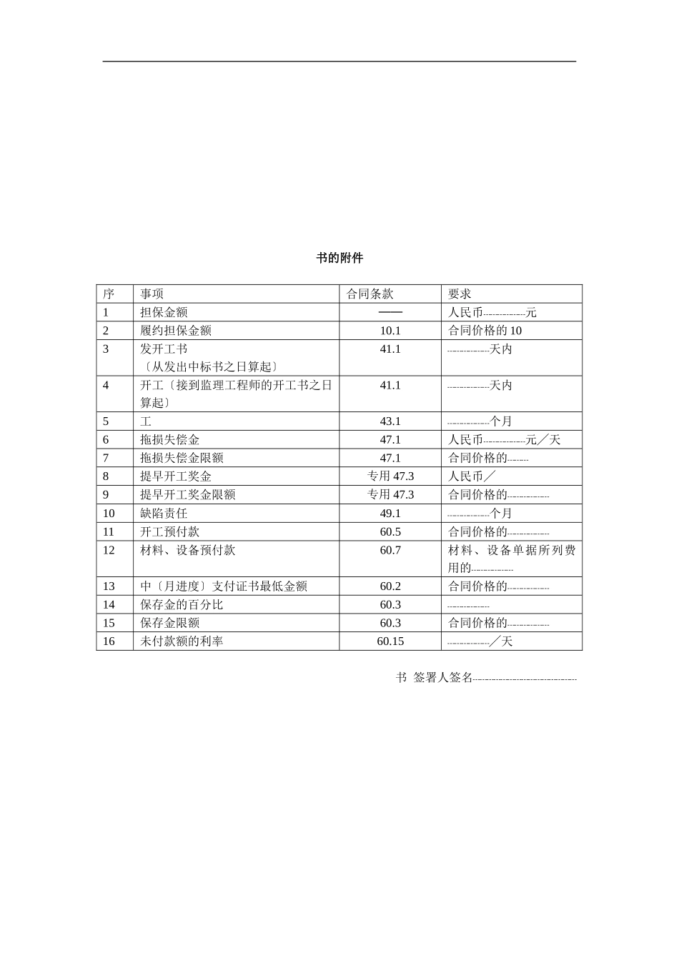 国际投标书附件_第2页