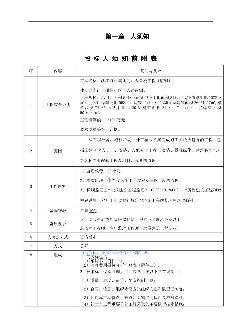 浙江海正集团商业办公楼工程监理招标文件_第3页