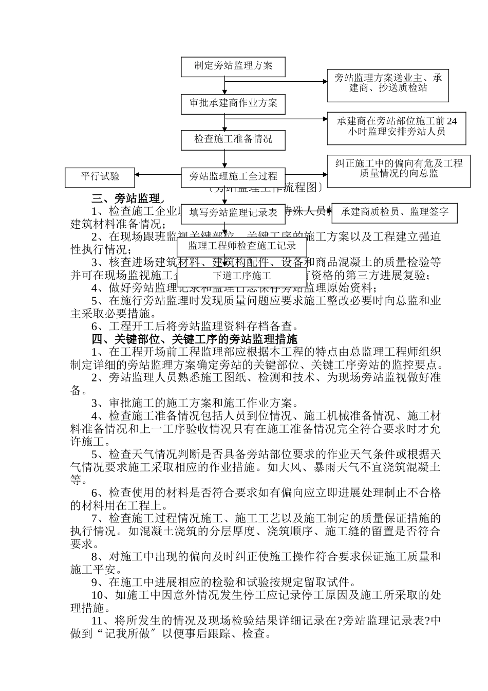 旁站监理方案_第2页