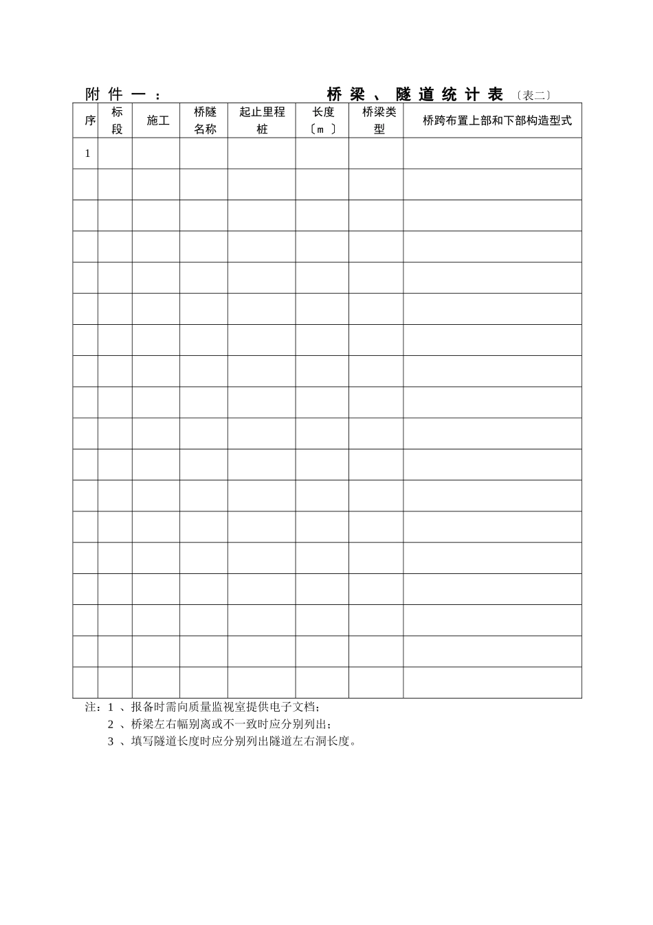 公路工程质量监督申请书(范本)_第3页