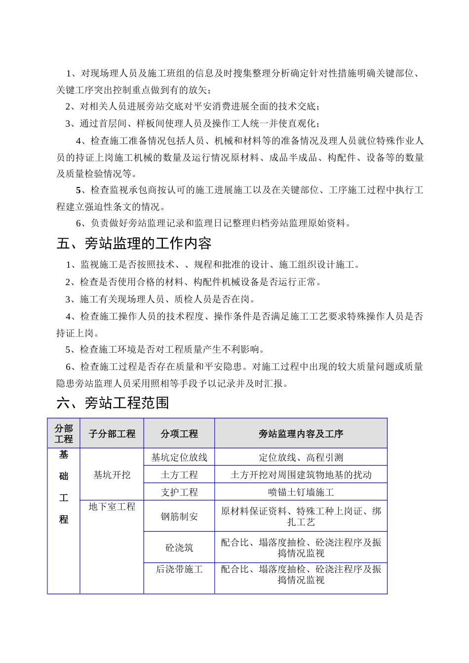 万科金御华府项目三期旁站监理细则_第3页