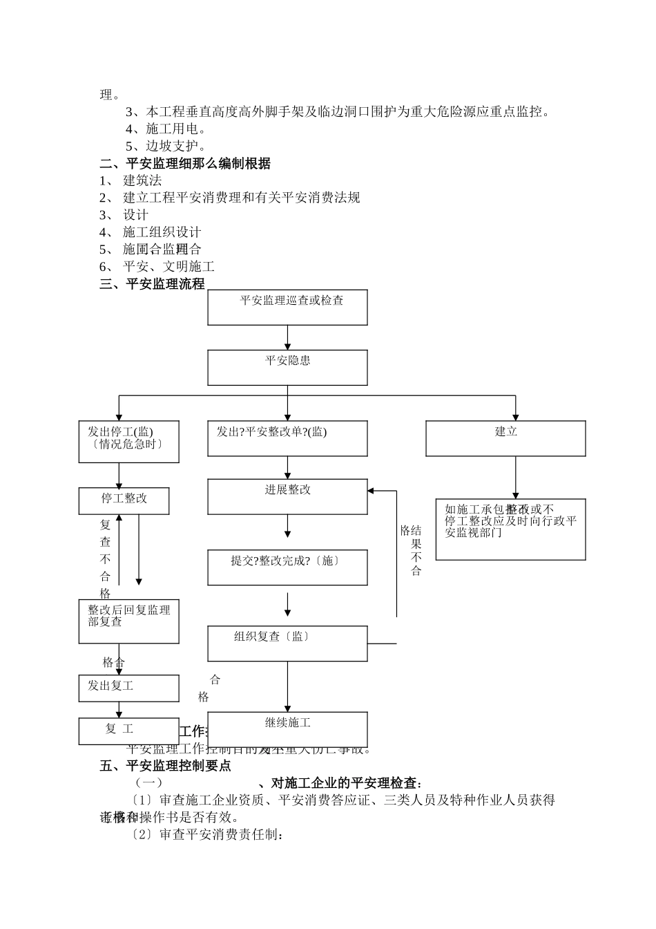 常州市新加坡文化城地下汽车库（甲）工程监理实施细则（基础、主体分部）_第2页