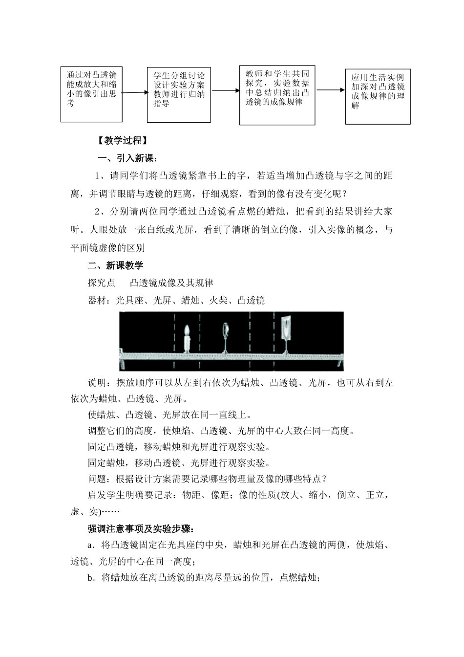 凸透镜成像规律_第2页