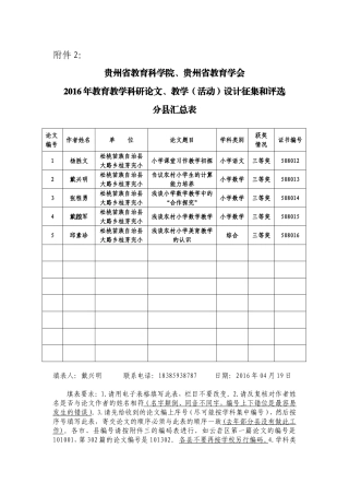 桂芽贵州省教育科学院论文征集获奖